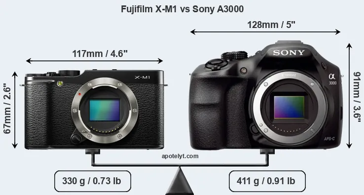 Size Fujifilm X-M1 vs Sony A3000