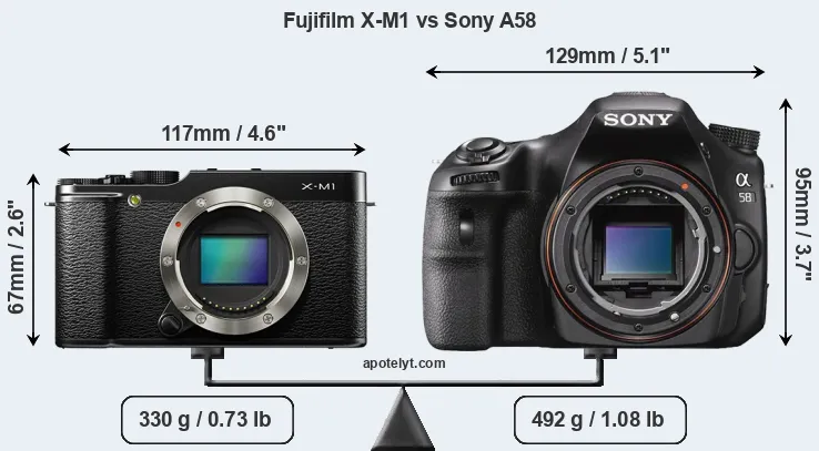Size Fujifilm X-M1 vs Sony A58