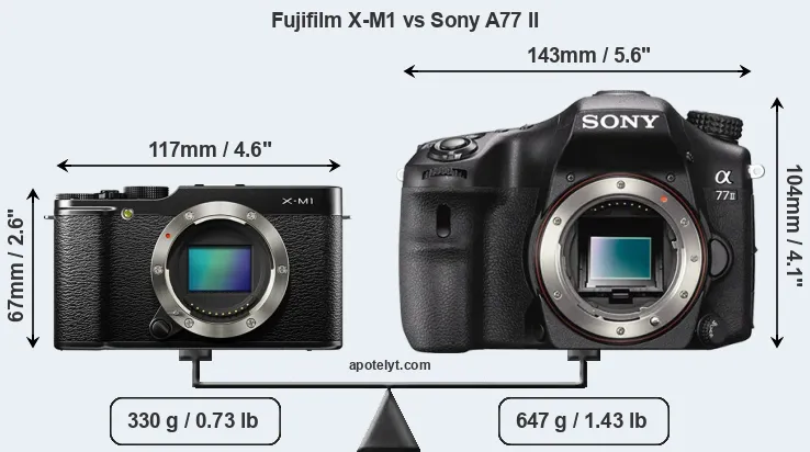 Size Fujifilm X-M1 vs Sony A77 II