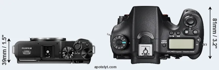 Compare X-M1 versus A77 II top