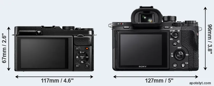 Comparison X-M1 or A7R II rear