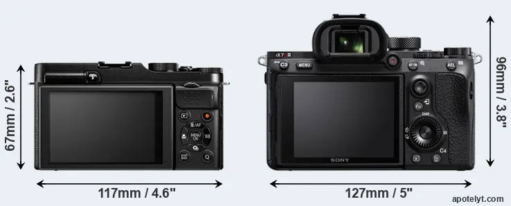 Comparison X-M1 or A7R III rear