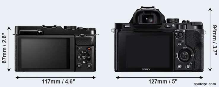 Comparison X-M1 or A7R rear