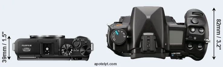 Compare X-M1 versus A900 top