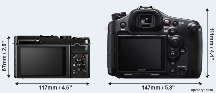Comparison X-M1 or A99 rear