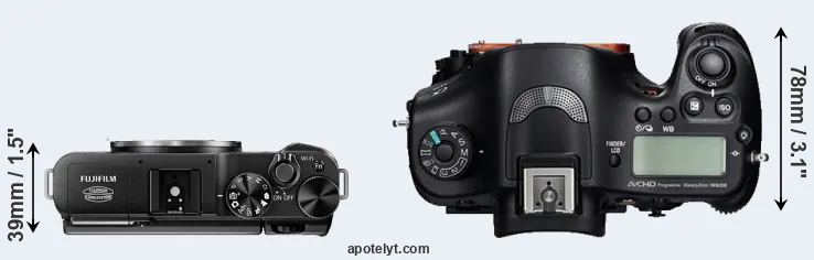 Compare X-M1 versus A99 top