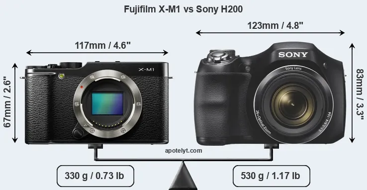 Size Fujifilm X-M1 vs Sony H200