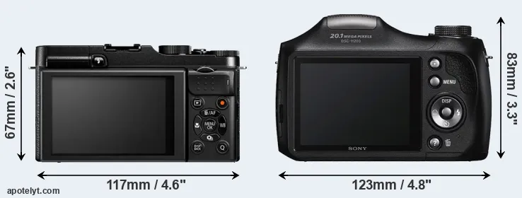 Comparison X-M1 or H200 rear