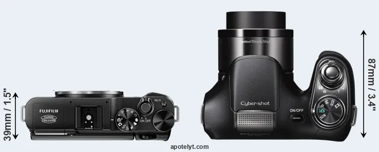 Compare X-M1 versus H200 top