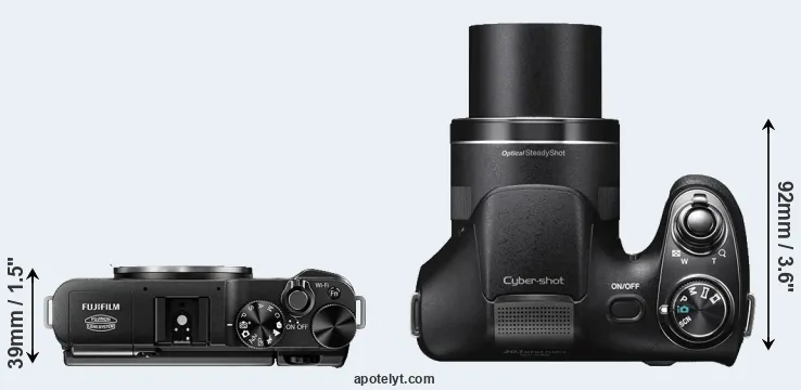 Compare X-M1 versus H300 top