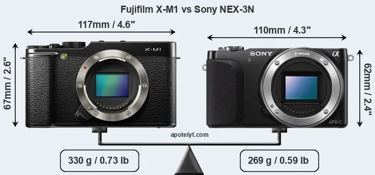 Size Fujifilm X-M1 vs Sony NEX-3N
