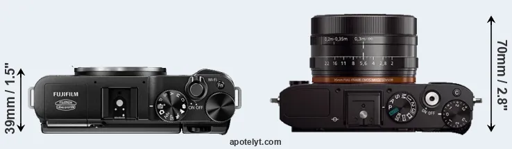 Compare X-M1 versus RX1 top