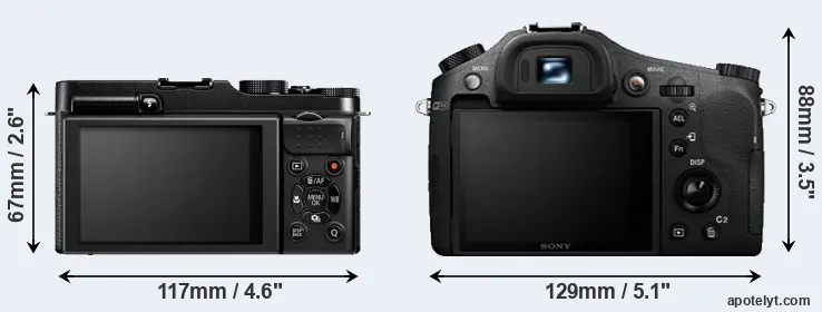 Comparison X-M1 or RX10 II rear