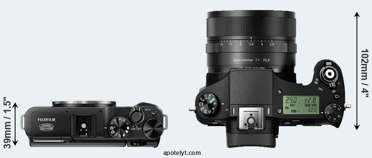 Compare X-M1 versus RX10 II top