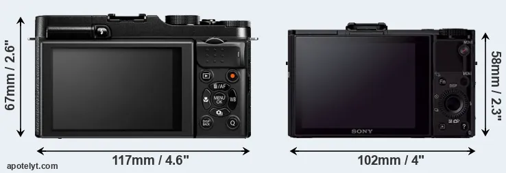 Comparison X-M1 or RX100 II rear