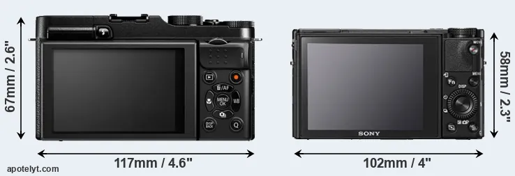 Comparison X-M1 or RX100 V rear
