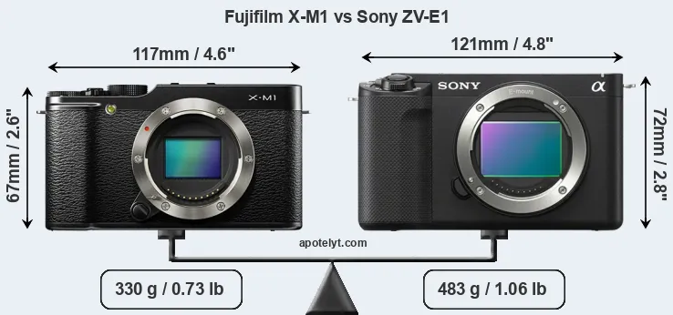 Size Fujifilm X-M1 vs Sony ZV-E1