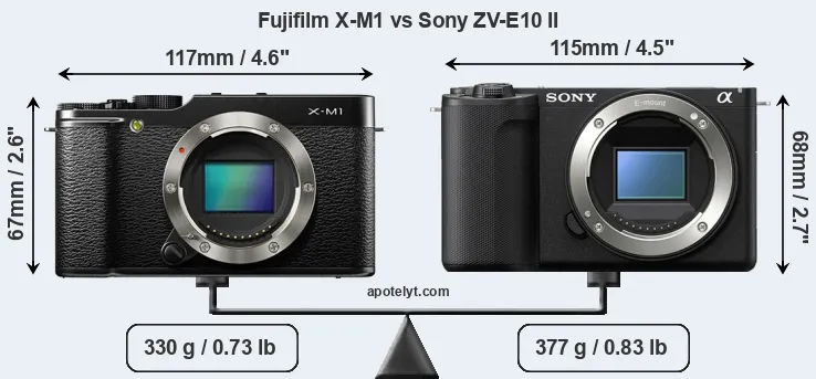 Size Fujifilm X-M1 vs Sony ZV-E10 II