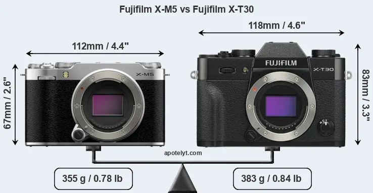Size Fujifilm X-M5 vs Fujifilm X-T30