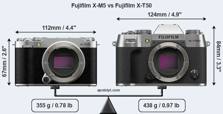 Size Fujifilm X-M5 vs Fujifilm X-T50