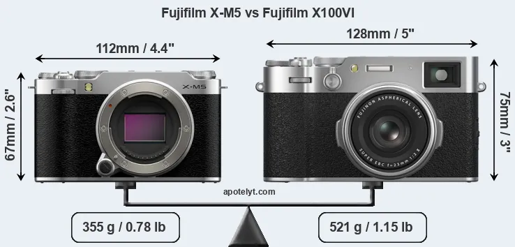 Size Fujifilm X-M5 vs Fujifilm X100VI