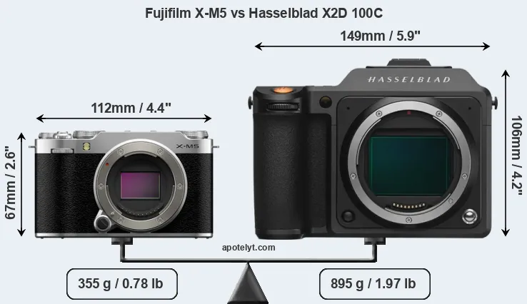 Size Fujifilm X-M5 vs Hasselblad X2D 100C