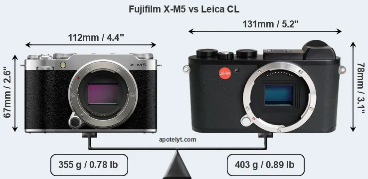 Size Fujifilm X-M5 vs Leica CL