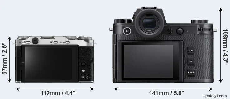Comparison X-M5 or Leica SL3-S rear