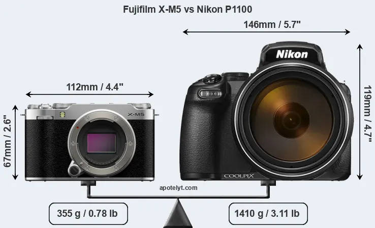 Size Fujifilm X-M5 vs Nikon P1100