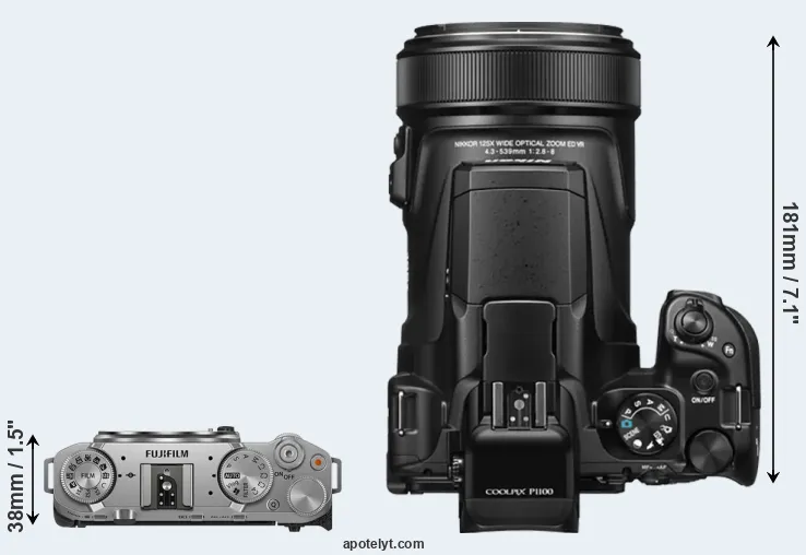 Compare X-M5 versus P1100 top