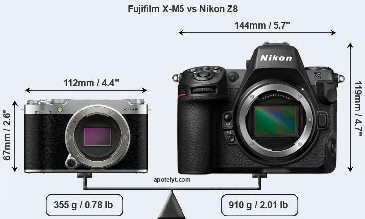 Size Fujifilm X-M5 vs Nikon Z8