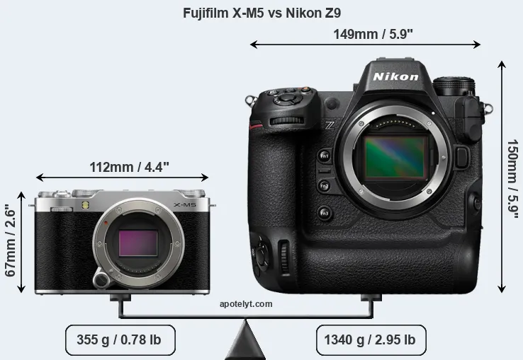 Size Fujifilm X-M5 vs Nikon Z9