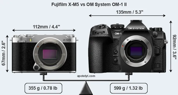 Size Fujifilm X-M5 vs OM System OM-1 II