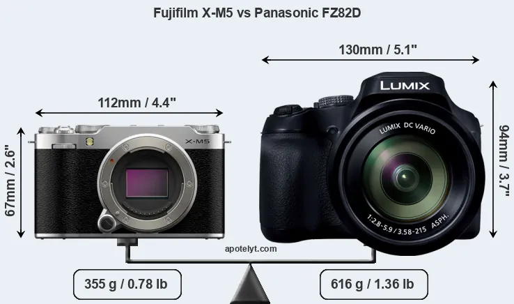 Size Fujifilm X-M5 vs Panasonic FZ82D