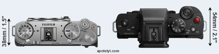 Compare X-M5 versus G100 top