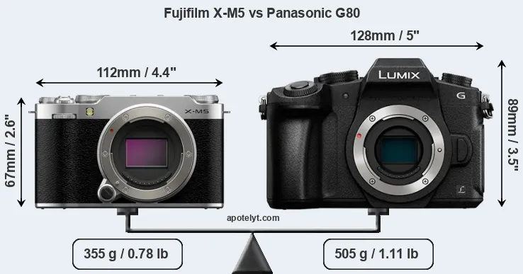 Size Fujifilm X-M5 vs Panasonic G80
