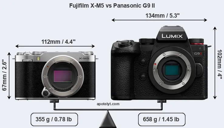 Size Fujifilm X-M5 vs Panasonic G9 II