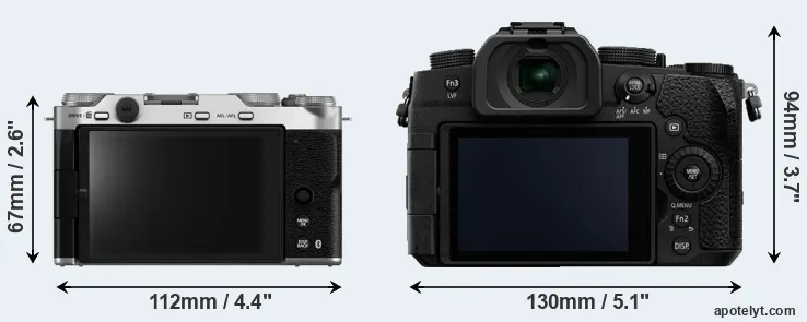 Comparison X-M5 or G95 rear