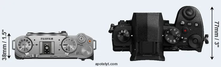 Compare X-M5 versus G95 top