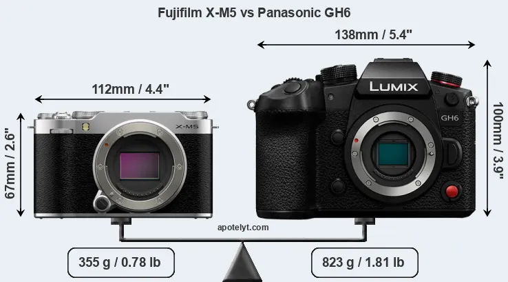 Size Fujifilm X-M5 vs Panasonic GH6