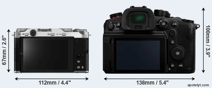 Comparison X-M5 or GH6 rear