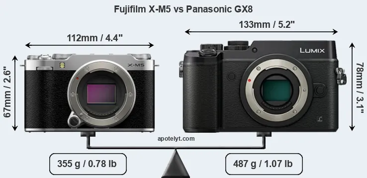 Size Fujifilm X-M5 vs Panasonic GX8