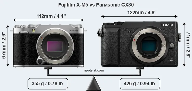 Size Fujifilm X-M5 vs Panasonic GX80