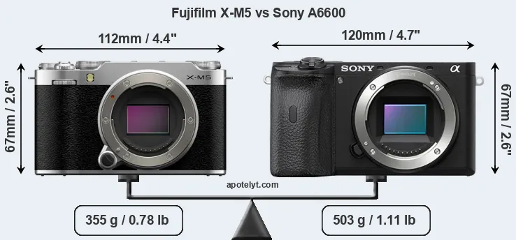 Size Fujifilm X-M5 vs Sony A6600