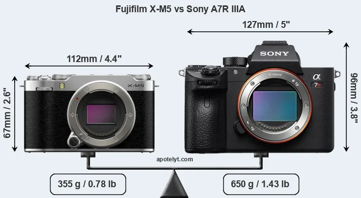 Size Fujifilm X-M5 vs Sony A7R IIIA