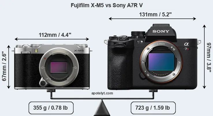 Size Fujifilm X-M5 vs Sony A7R V