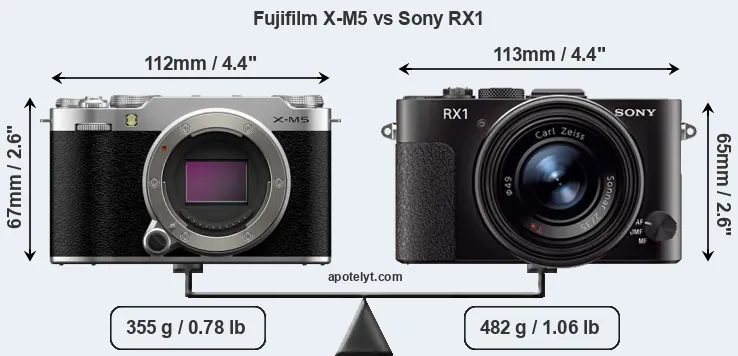 Size Fujifilm X-M5 vs Sony RX1