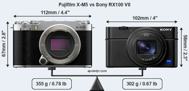Size Fujifilm X-M5 vs Sony RX100 VII
