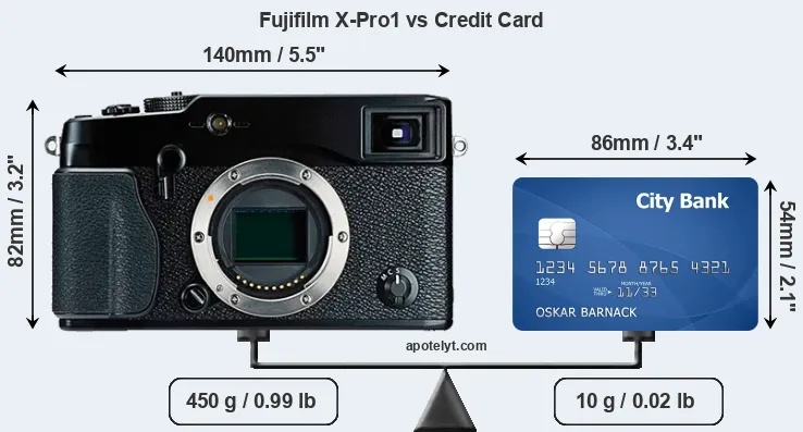 Fujifilm X-Pro1 vs credit card front
