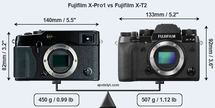 Size Fujifilm X-Pro1 vs Fujifilm X-T2
